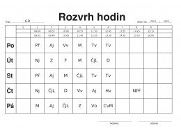 Rozdělení třídy