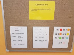 Celoroční hra